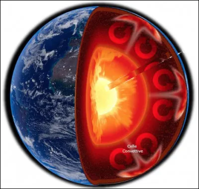 Quelle est la structure de la Terre ?