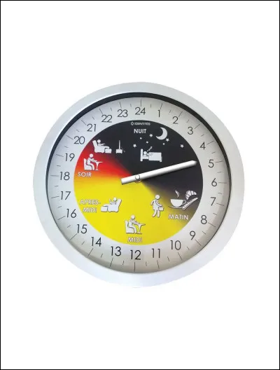 L&eacute;onard de Vinci a pris pour mod&egrave;le Lisa Del Giocondo pour sa c&eacute;l&egrave;bre peinture. Quel &acirc;ge avait-elle au d&eacute;but des poses ?