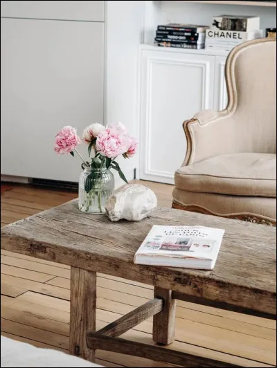 Quel est l'endroit où tu passes le plus de temps ?