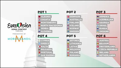 Quel pays a été disqualifié de l'édition de 2022 qui va se dérouler prochainement dans la ville de Turin en Italie ?