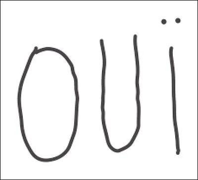 Comment dit-on oui en ukrainien ?