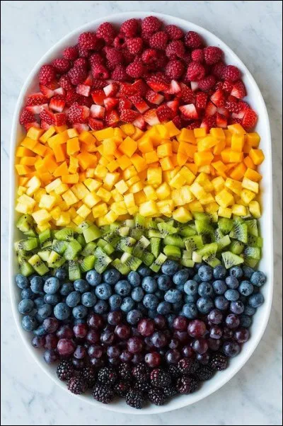 Quand était la dernière année du Cheval ?