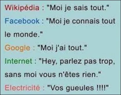 25 avril : 
Quel réseau social est racheté pour la somme de 44 milliards de dollars par le milliardaire ingénieur, entrepreneur et chef d'entreprise, Elon Musk ?