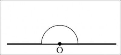 Quelle est la mesure d'un angle plat ?