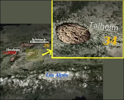 L'histoire se répète à Talheim (près de Heilbronn, Baden-Württemberg, D) : 34 corps (dont 16 enfants) appartenant à 8 familles. Que s'est-il probablement passé ?
