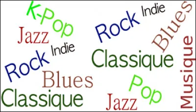 Quel est ton type de musique ?