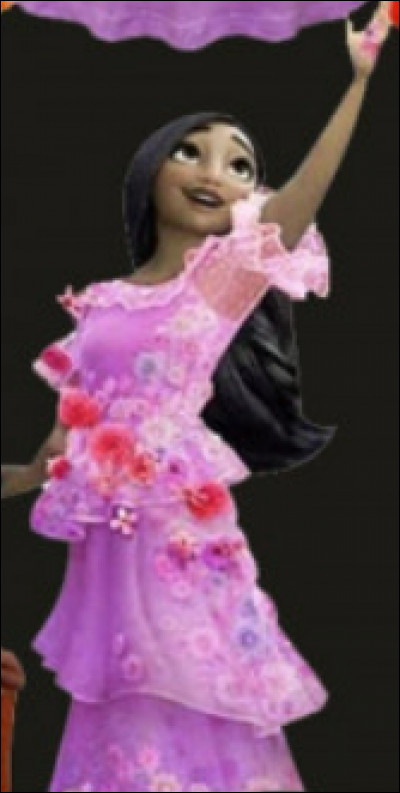 Quel est ce personnage ?