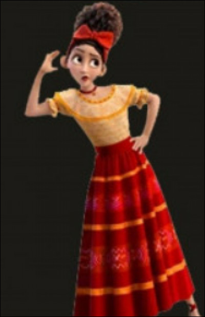 Quel est ce personnage ?