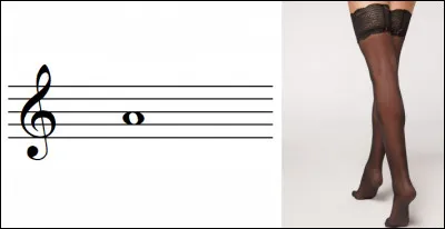 Laquelle de ces chansons de Jean-Jacques Goldman est associée à ces images ?