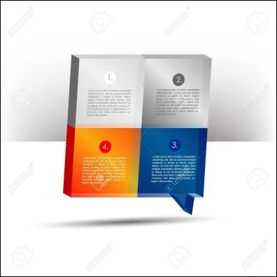 Quel est ton élément ?