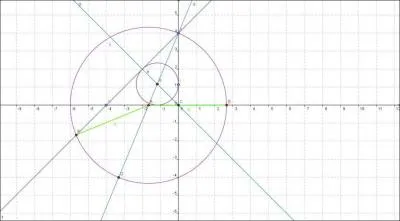 Voici le cercle c de centre A et le cercle e de centre H. Combien mesure l'angle FE ?