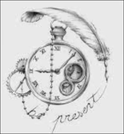 Quel est le décalage horaire entre la France et l'Angleterre ?