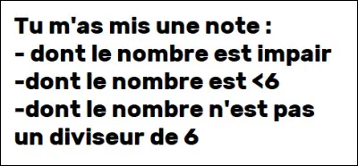 Quelle note mas-tu attribuée pour mon activité ? 
Pour le savoir, lis le texte ci-dessus !