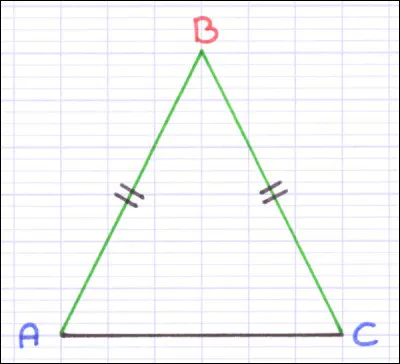 Si un triangle a deux côtés égaux, (de même longueur), on dit qu'il est...