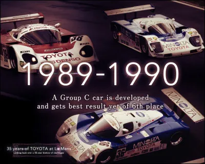 Quand Matt Groening a-t-il créé les Simpson ?