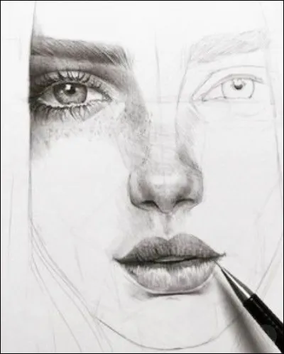 Quels traits de caract&egrave;re te correspondent le plus ?