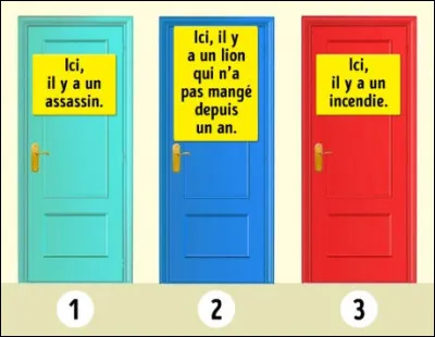 Quelle porte dois-tu choisir pour survivre ?