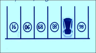 Quel est le numéro de la place de parking occupée ?