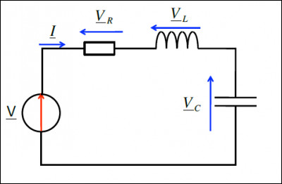 On considère le montage (sur la photo) dont la tension d'alimentation sinusoïdale est v(t) = 230sqrt(2) sin(314.t)
R = 15 ohm, XL = 8 et XC = -5

Calculer l'inductance L de la bobine et la valeur de la capacité C du condensateur.