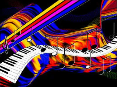 À quel groupe doit-on la chanson "Here Comes the Rain Again" en 1983 ?