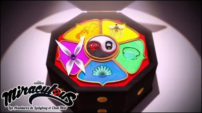 Combien existe-t-il de "Miraculous" ?