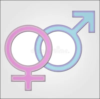 Quel est ton genre ?