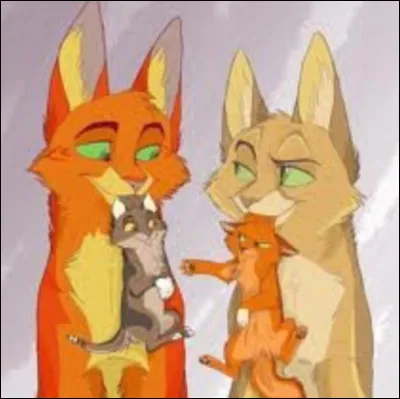 Qui sont ses filles ?