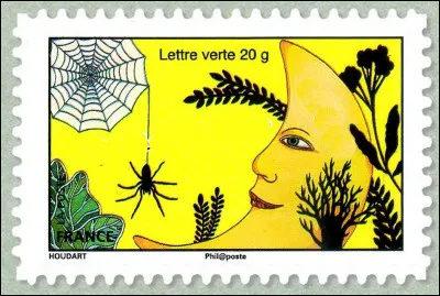 Quelle est cette expression ?