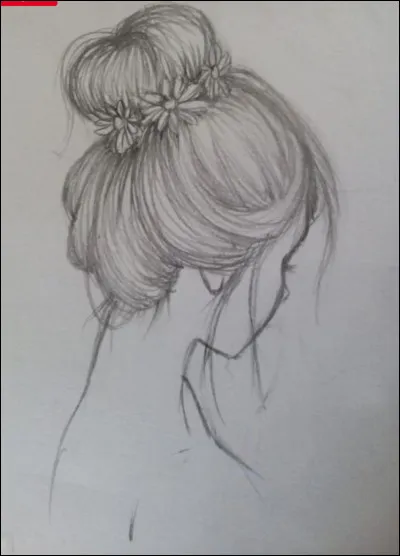 Quels mots te correspondent le plus ?