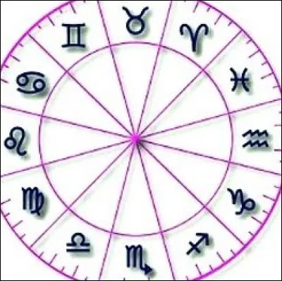 De quel signe astrologique est-elle ?
