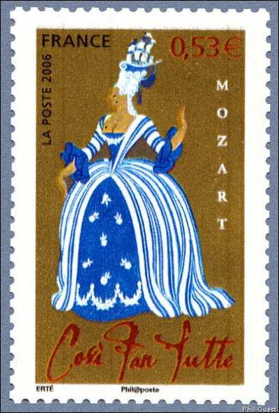 Et comment cela se traduit-il ?