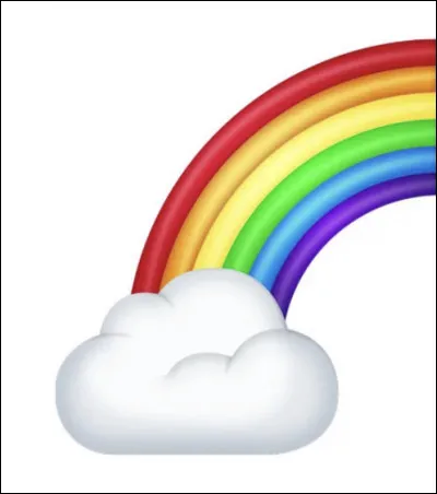 Quel est ton caractère ?