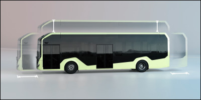 Aimes-tu tout ce qui est train de la mine ?