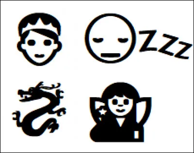 Quel dessin animé est représenté à travers ces émojis ?