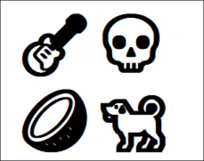 Quel dessin animé est représenté à travers ces émojis ?