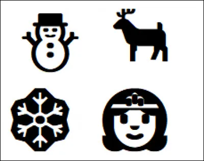 Quel dessin animé est représenté à travers ces émojis ?