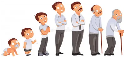 Actuellement, quel âge a la reine ? (2022)