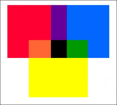 Est-ce que ta couleur est dans cette image ?