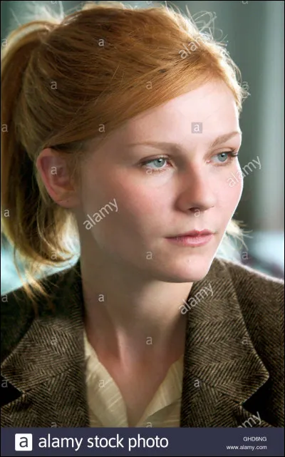 Kirsten Dunst a une fossette, mais de quel(s) côté(s) ?