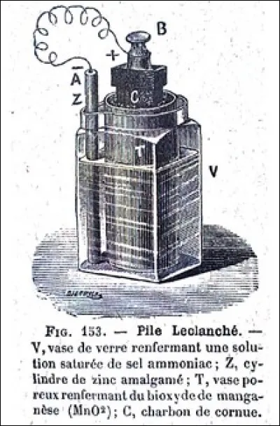 Quel est l'avantage de la pile "Leclanché" en 1867 ?