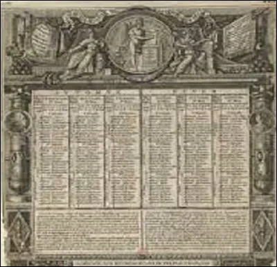 "Tulipe" est le nom du 4e jour du mois de germinal de quel calendrier français ?