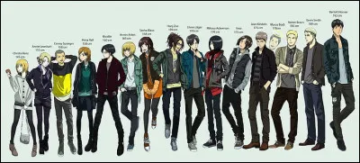 SNK - Qui est ta meilleure pote ?