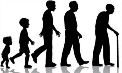 Quel &acirc;ge as-tu ?