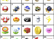 Quiz Les objets dans ''Mario Kart''