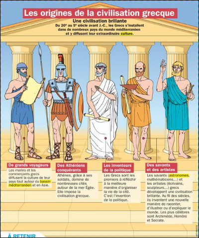 Qui sont ses femmes ?