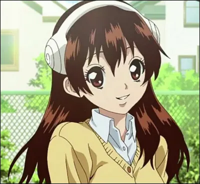 Comment s'appelle ce personnage ?