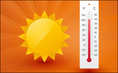 Trouve un synonyme de "canicule" :