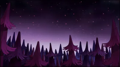 Quel est ton signe astrologique ?