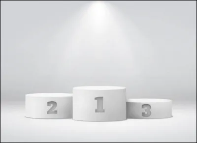 Ton club se trouve dans quelle partie du classement ?