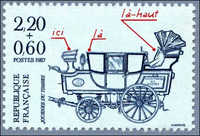 Cet autre modèle porte un nom de ville [...lequel ?] qui est resté dans le vocabulaire : où s'installait le responsable du véhicule ?